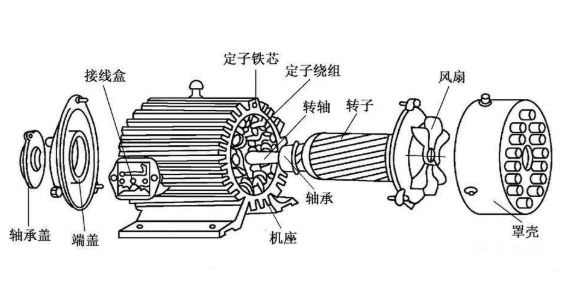 图片关键词 图片关键词
