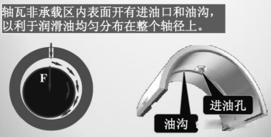 图片关键词 图片关键词