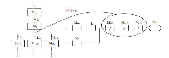 图片关键词 图片关键词