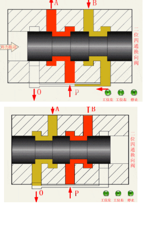 图片关键词 图片关键词