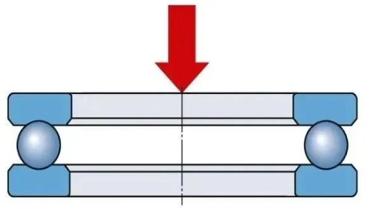 图片关键词 图片关键词