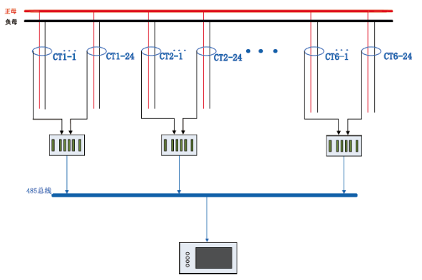 图片关键词 图片关键词