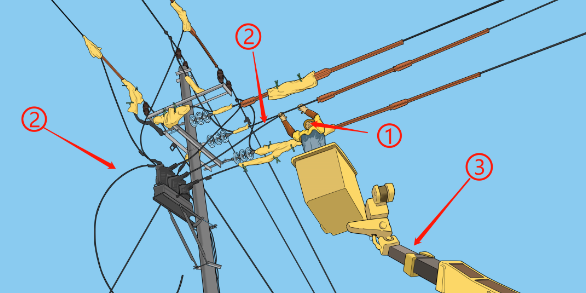 图片关键词 图片关键词