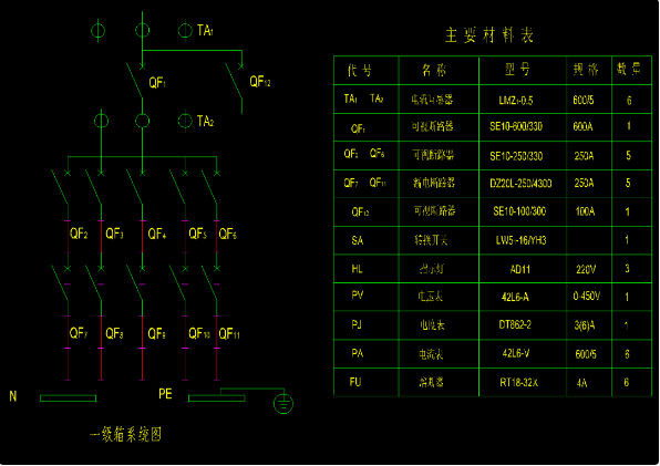 图片关键词 图片关键词