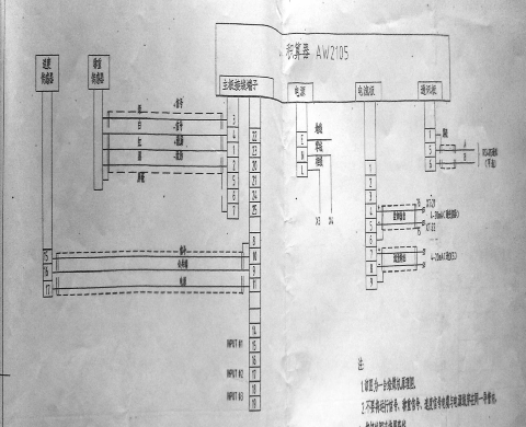 图片关键词 图片关键词