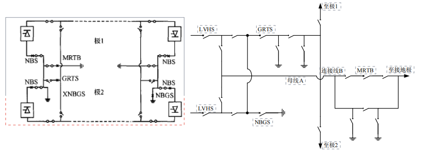 图片关键词 图片关键词