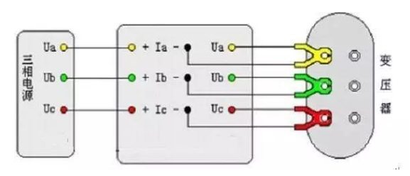 图片关键词 图片关键词