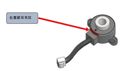 图片关键词 图片关键词