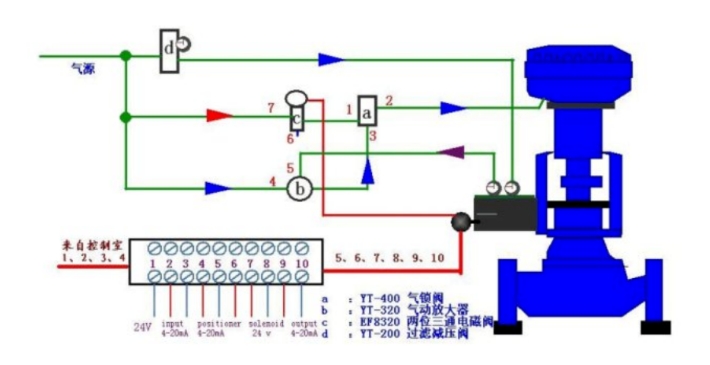 图片关键词 图片关键词
