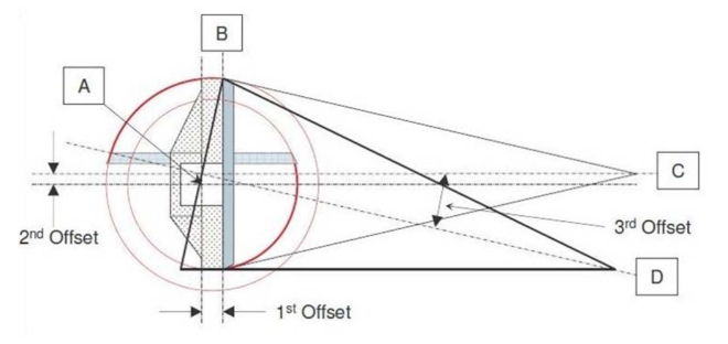图片关键词 图片关键词