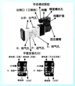 图片关键词 图片关键词